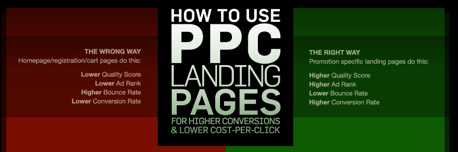 PPC Landing Pages Wrong Way/Right Way