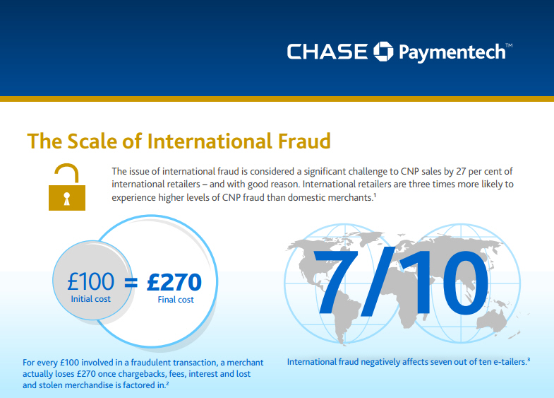 Chase Paymentech on International Fraud