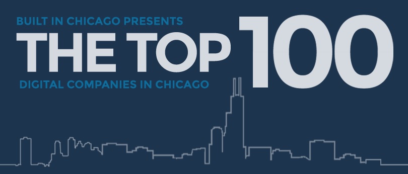 BuiltInChicago_Top100_banner