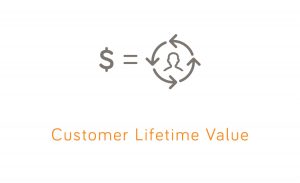 customer lifetime value subscription metrics